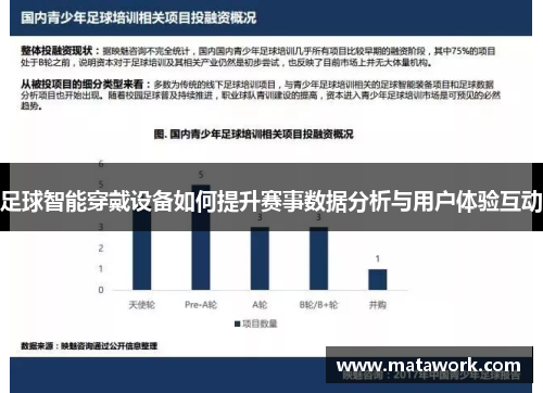 足球智能穿戴设备如何提升赛事数据分析与用户体验互动